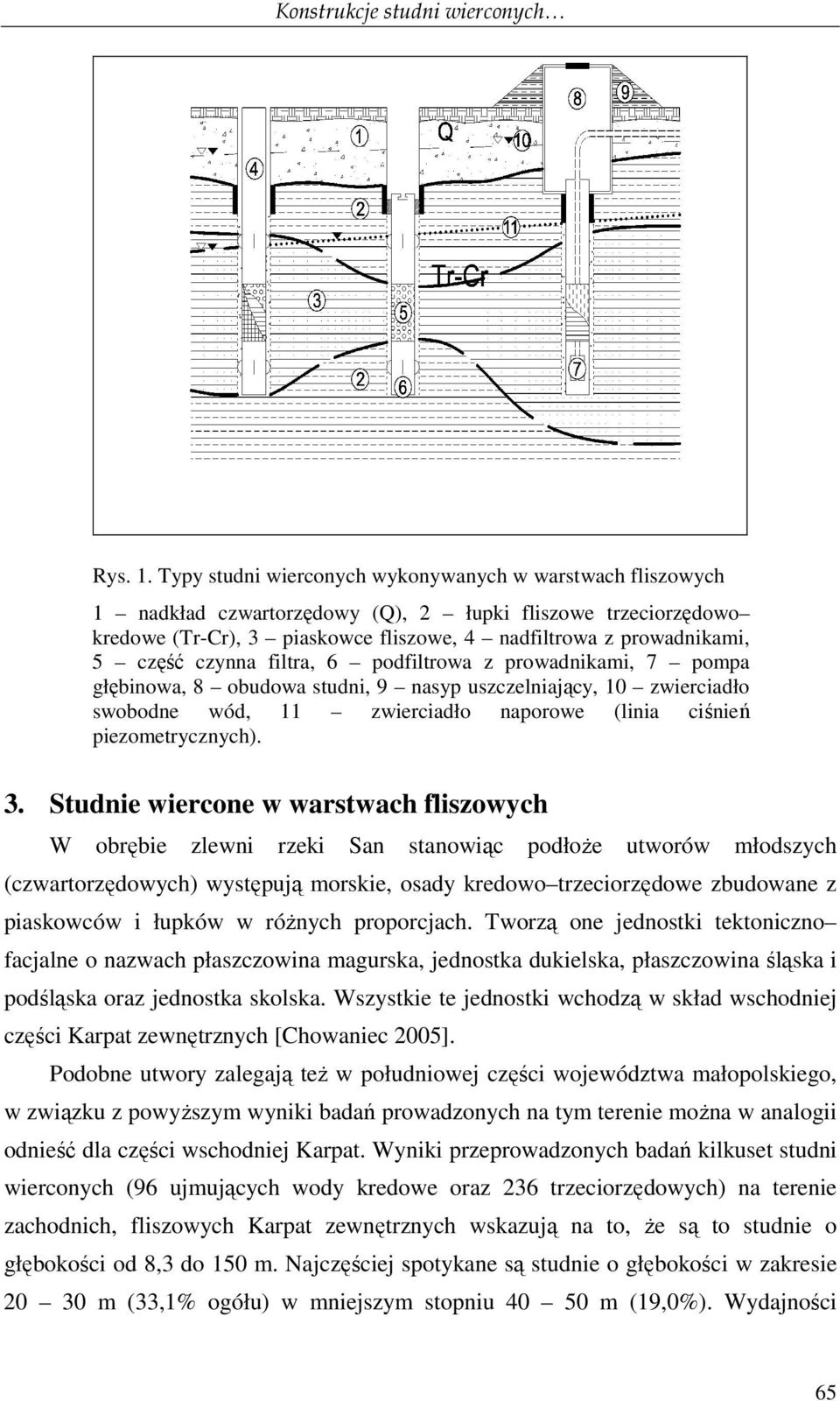 czynna filtra, 6 podfiltrowa z prowadnikami, 7 pompa głębinowa, 8 obudowa studni, 9 nasyp uszczelniający, 10 zwierciadło swobodne wód, 11 zwierciadło naporowe (linia ciśnień piezometrycznych). 3.