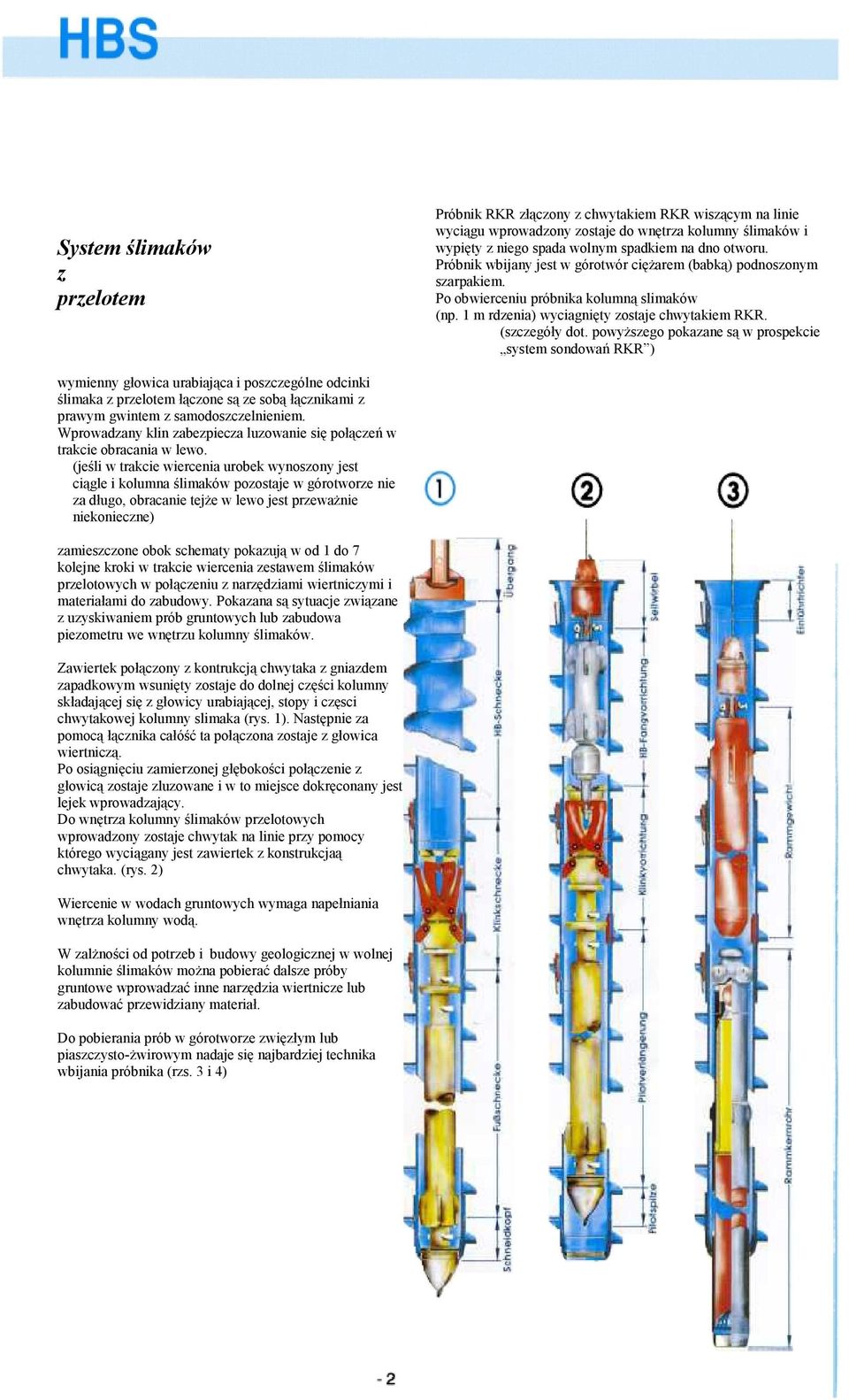 powyższego pokazane są w prospekcie system sondowań RKR ) wymienny głowica urabiająca i poszczególne odcinki ślimaka z przelotem łączone są ze sobą łącznikami z prawym gwintem z samodoszczelnieniem.