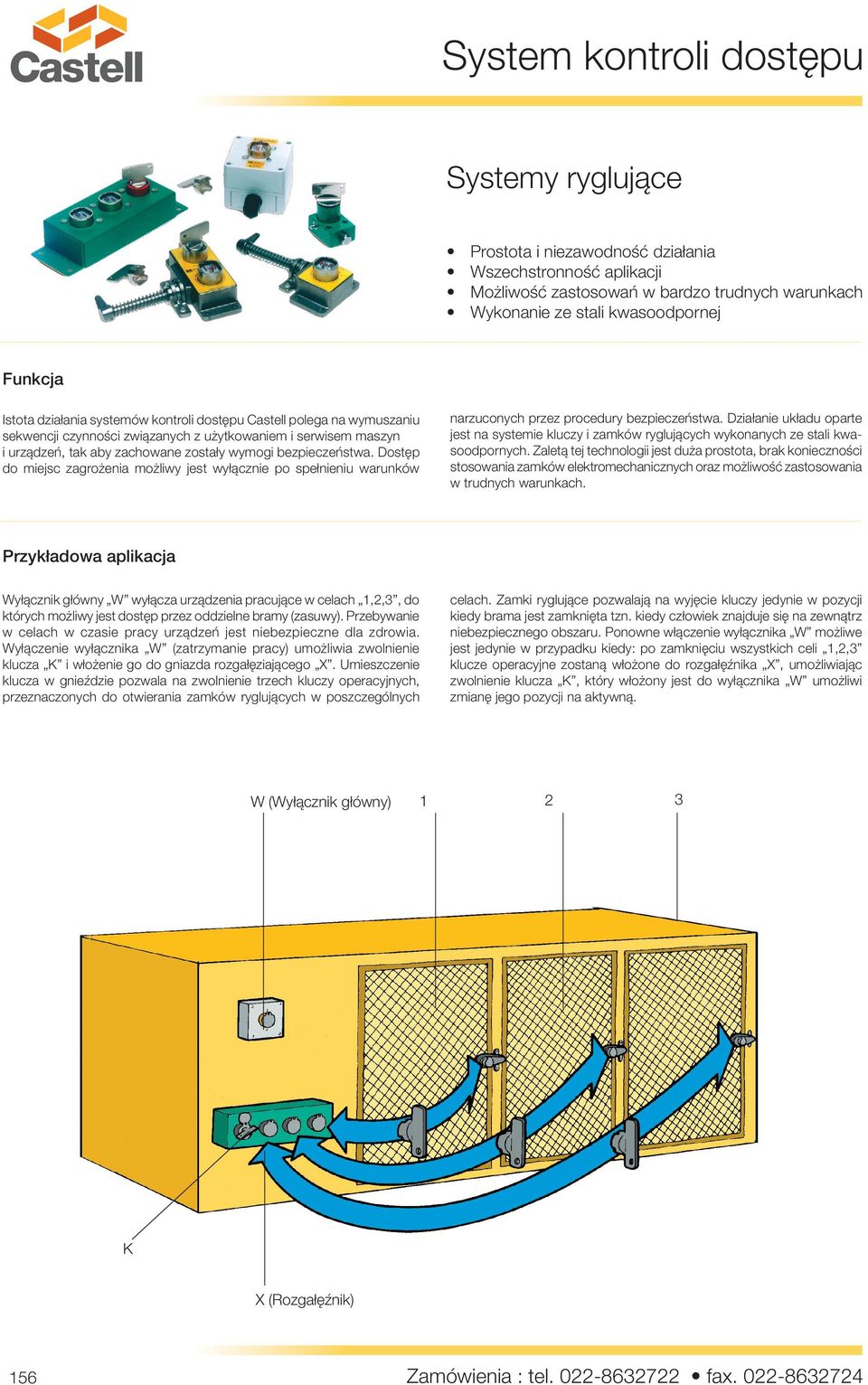 Dostęp do miejsc zagrożenia możliwy jest wyłącznie po spełnieniu warunków narzuconych przez procedury bezpieczeństwa.