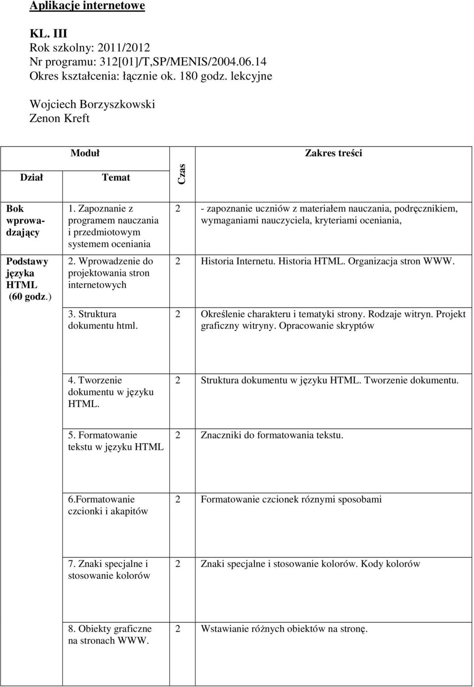 Wprowadzenie do projektowania stron 3. Struktura dokumentu html. - zapoznanie uczniów z materiałem nauczania, podręcznikiem, wymaganiami nauczyciela, kryteriami oceniania, Historia Internetu.