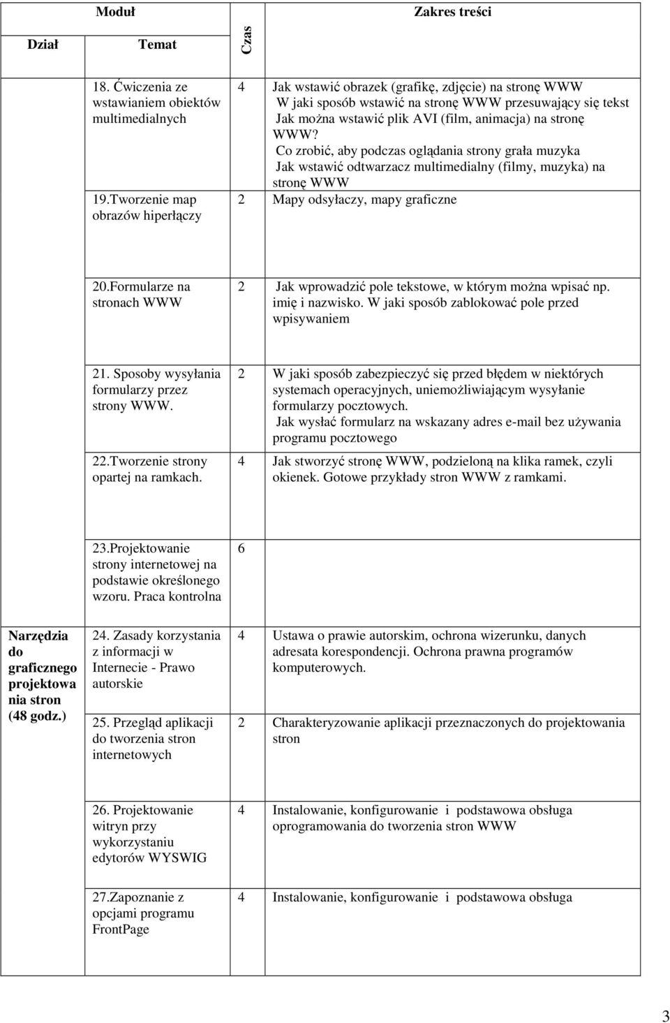 stronę WWW? Co zrobić, aby podczas oglądania strony grała muzyka Jak wstawić odtwarzacz multimedialny (filmy, muzyka) na stronę WWW Mapy odsyłaczy, mapy graficzne 0.