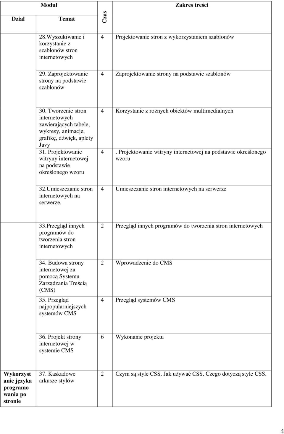 Projektowanie witryny internetowej na podstawie określonego wzoru 4 Korzystanie z rożnych obiektów multimedialnych 4. Projektowanie witryny internetowej na podstawie określonego wzoru 3.