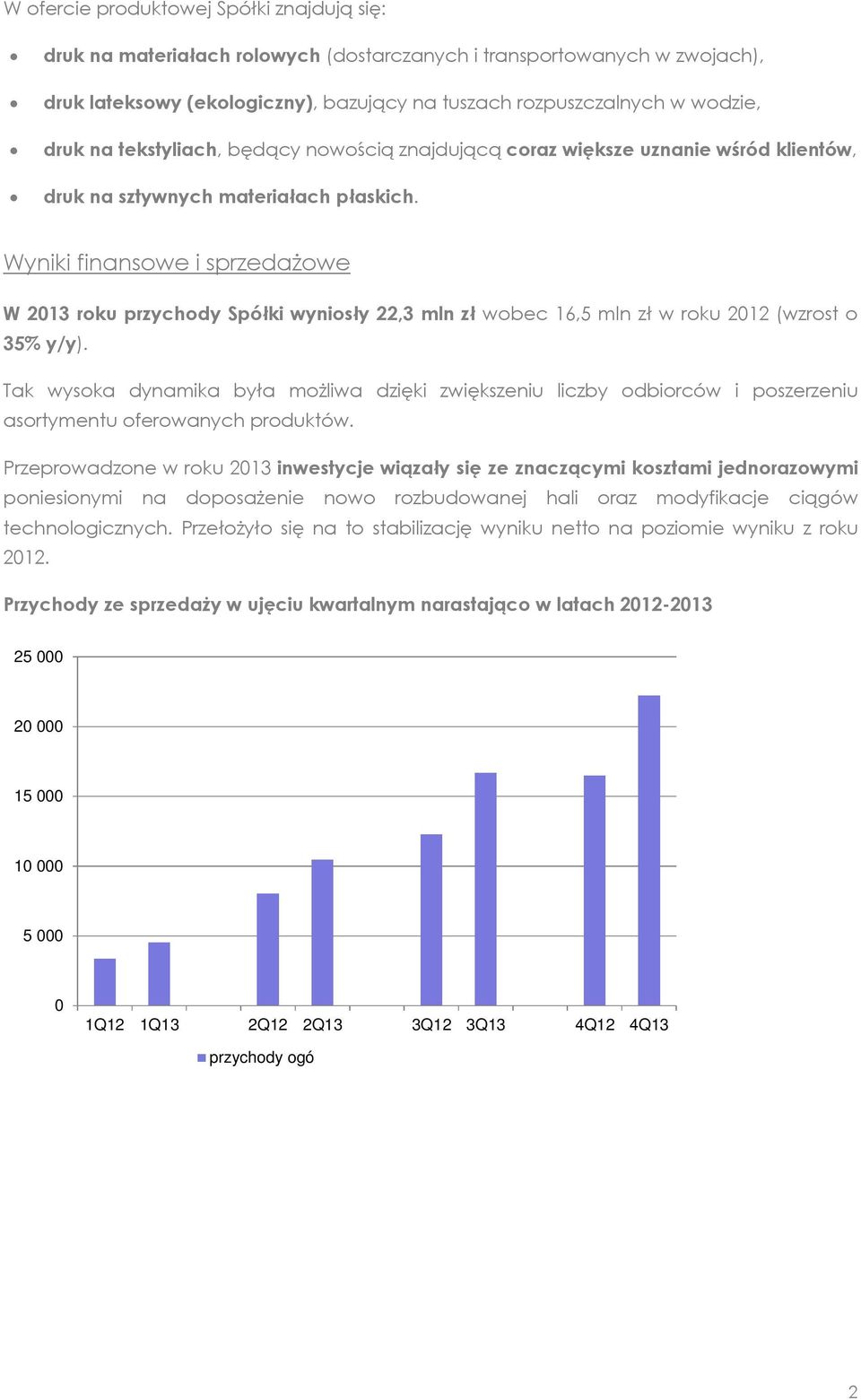 Wyniki finansowe i sprzedażowe W 2013 roku przychody Spółki wyniosły 22,3 mln zł wobec 16,5 mln zł w roku 2012 (wzrost o 35% y/y).