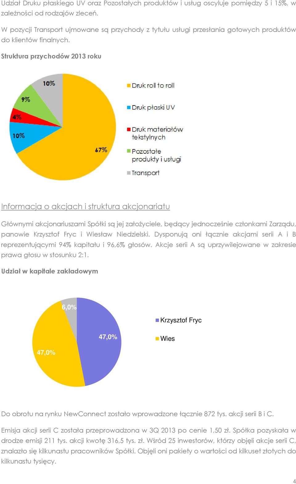 Struktura przychodów 2013 roku Informacja o akcjach i struktura akcjonariatu Głównymi akcjonariuszami Spółki są jej założyciele, będący jednocześnie członkami Zarządu, panowie Krzysztof Fryc i