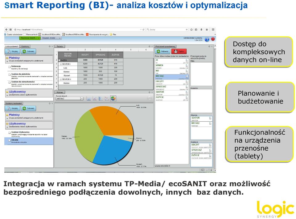 na urządzenia przenośne (tablety) Integracja w ramach systemu TP-Media/