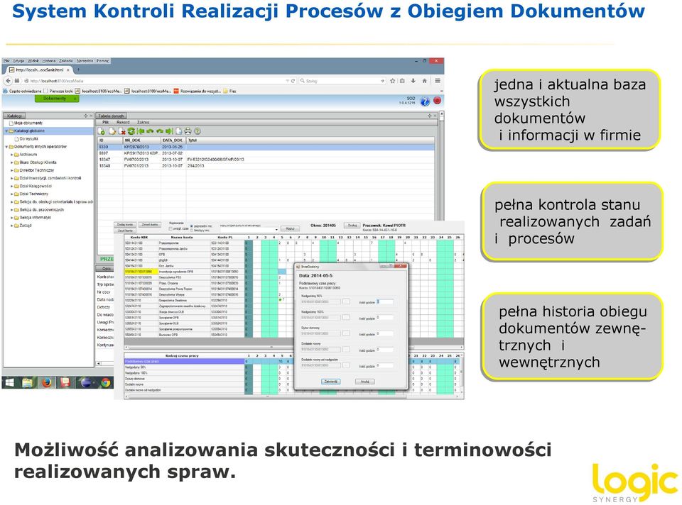 realizowanych zadań i procesów pełna historia obiegu dokumentów zewnętrznych