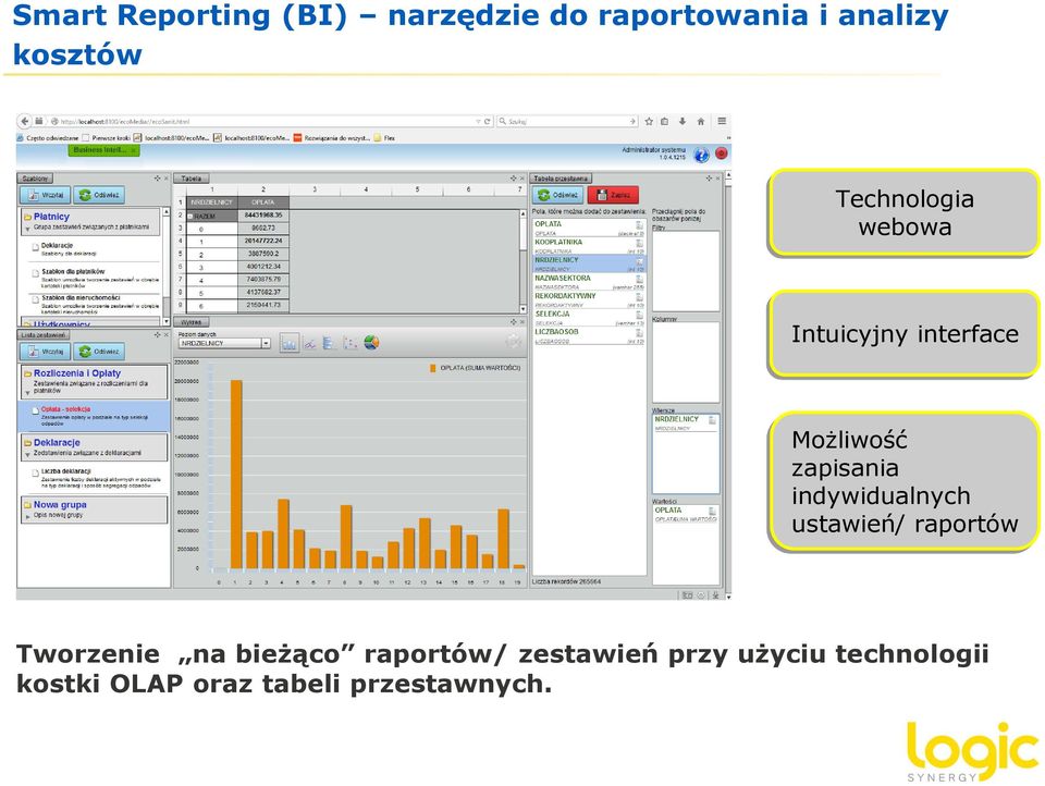 indywidualnych ustawień/ raportów Tworzenie na bieżąco raportów/