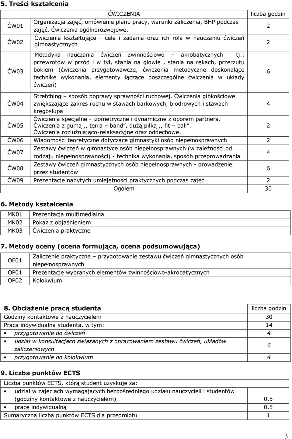 : przewrotów w przód i w tył, stania na głowie, stania na rękach, przerzutu bokiem ( przygotowawcze, metodyczne doskonalące technikę wykonania, elementy łączące poszczególne w układy ćwiczeń) liczba