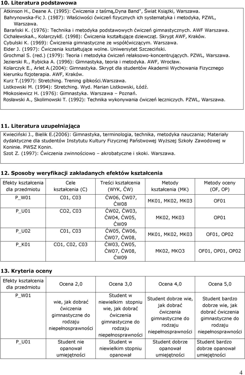 (1998): Ćwiczenia kształtujące dziewcząt. Skrypt AWF, Kraków. Cybulski K. (199): Ćwiczenia gimnastyczne ze współćwiczącym. Warszawa. Eider J. (1997): Ćwiczenia kształtujące wolne.