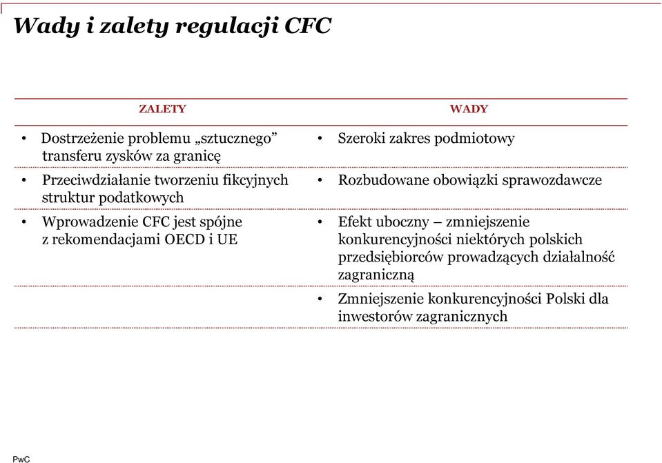 zakres podmiotowy Rozbudowane obowiązki sprawozdawcze Efekt uboczny zmniejszenie konkurencyjności niektórych