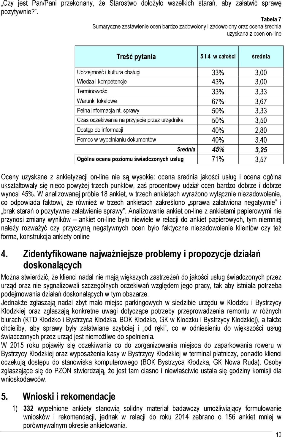 kompetencje 43% 3,00 Terminowość 33% 3,33 Warunki lokalowe 67% 3,67 Pełna informacja nt.