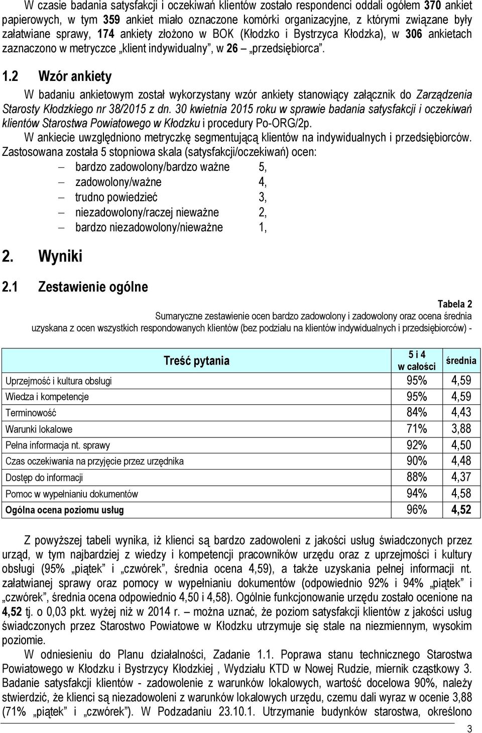30 kwietnia 2015 roku w sprawie badania satysfakcji i oczekiwań klientów Starostwa Powiatowego w Kłodzku i procedury Po-ORG/2p.
