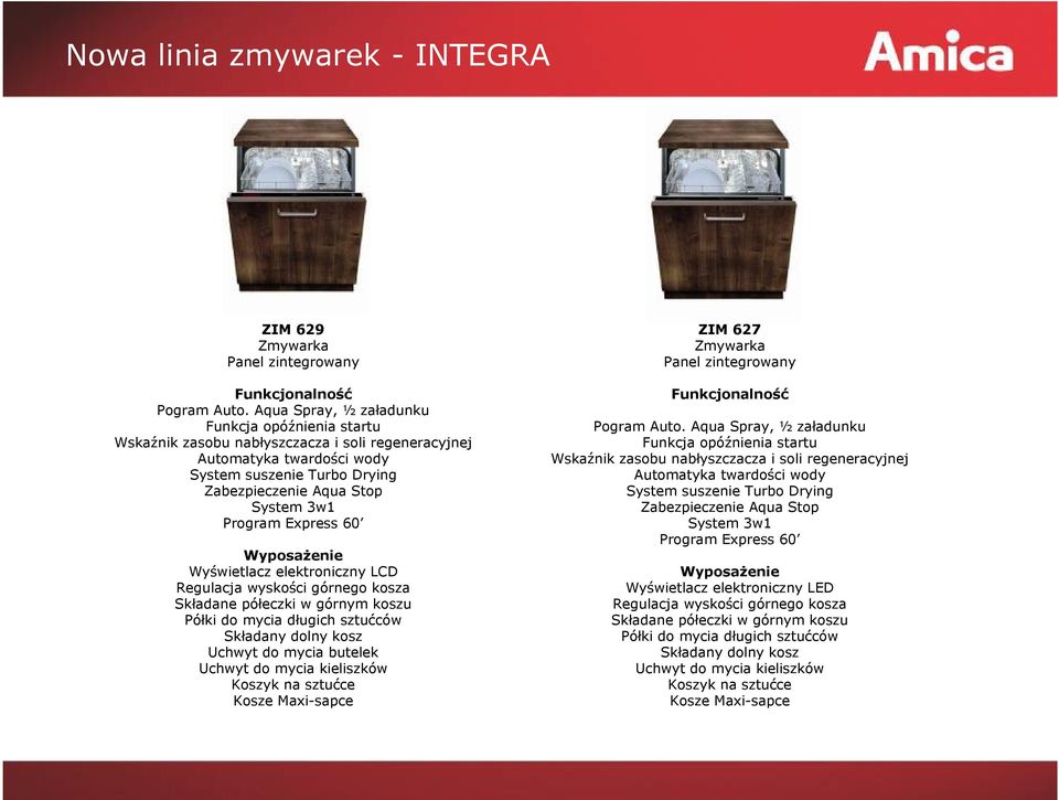 Program Express 60 Wyświetlacz elektroniczny LCD Regulacja wyskości górnego kosza Składane półeczki w górnym koszu Półki do mycia długich sztućców Składany dolny kosz Uchwyt do mycia butelek Uchwyt