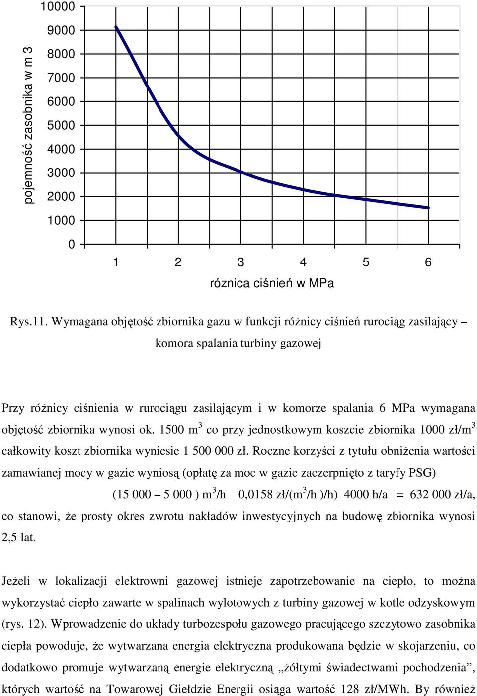 objętość zbiornika wynosi ok. 1500 m 3 co przy jednostkowym koszcie zbiornika 1000 zł/m 3 całkowity koszt zbiornika wyniesie 1 500 000 zł.