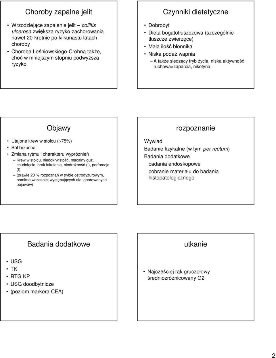 ruchowa>zaparcia, nikotyna Objawy Utajone krew w stolcu (>75%) Ból brzucha Zmiana rytmu i charakteru wypróżnień Krew w stolcu, niedokrwistość, macalny guz, chudnięcie, brak łaknienia, niedrożność (!