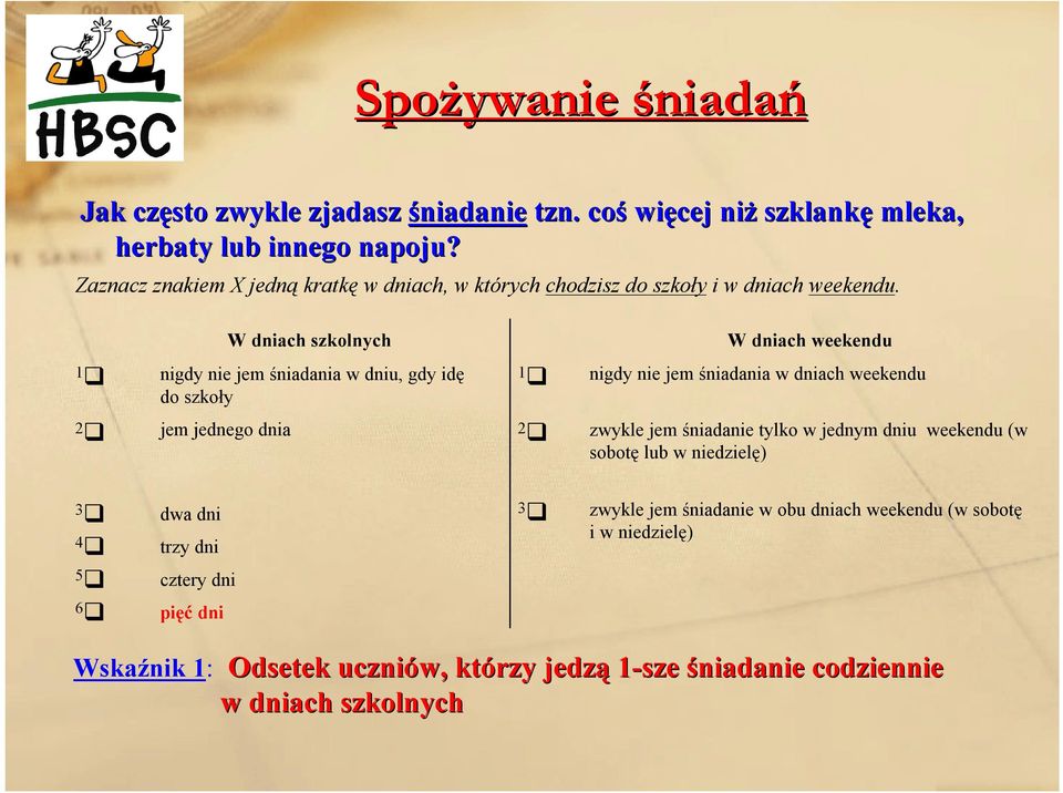 W dniach szkolnych 1 nigdy nie jem śniadania w dniu, gdy idę do szkoły 1 2 jem jednego dnia 2 W dniach weekendu nigdy nie jem śniadania w dniach weekendu zwykle