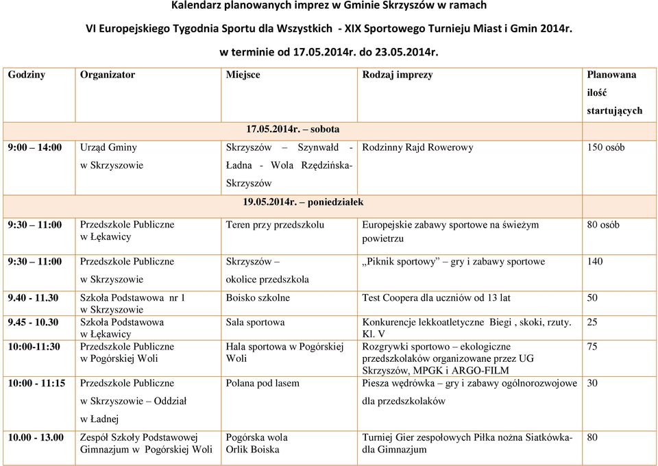 poniedziałek 9: 11:00 Przedszkole Publiczne Teren przy przedszkolu Europejskie zabawy sportowe na świeżym powietrzu osób 9: 11:00 Przedszkole Publiczne 9.40-11. Szkoła Podstawowa nr 1 9.45-10.