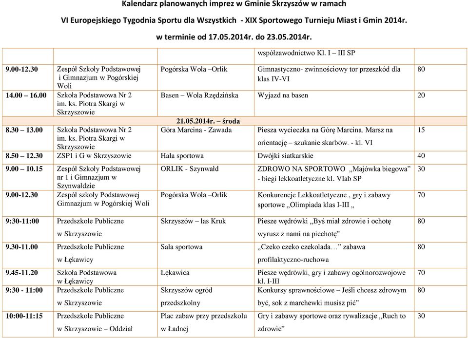 Marsz na orientację szukanie skarbów. - kl. VI 8.50 12. ZSP1 i G Hala sportowa Dwójki siatkarskie 40 9.00 10.15 Zespół Szkoły Podstawowej 9.00-12.