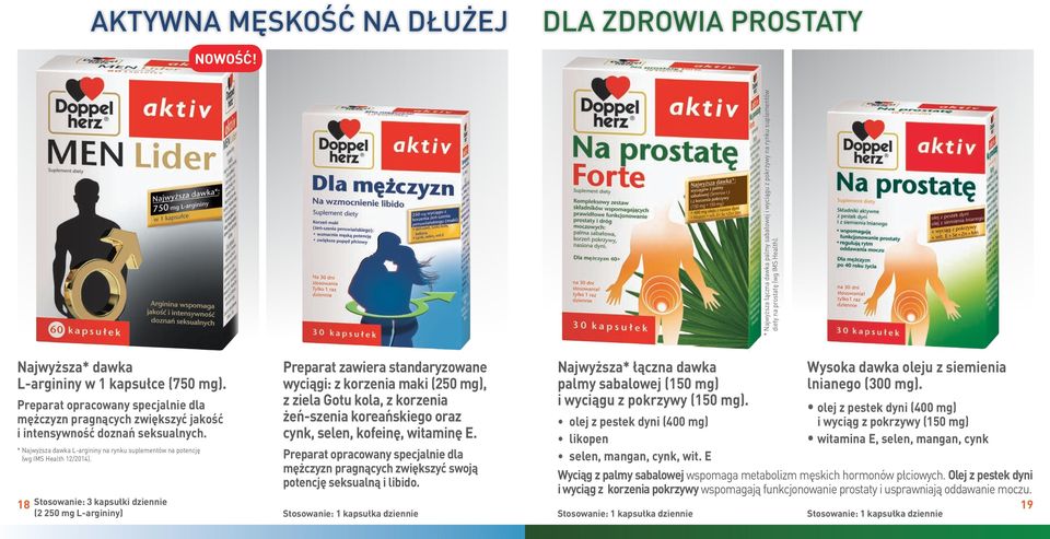 * Najwyższa dawka L-argininy na rynku suplementów na potencję (wg IMS Health 12/2014).