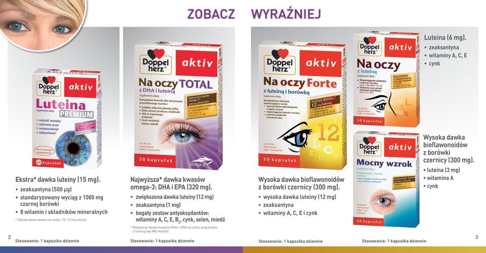 Najwyższa* dawka kwasów omega-3: DHA i EPA (320 mg).
