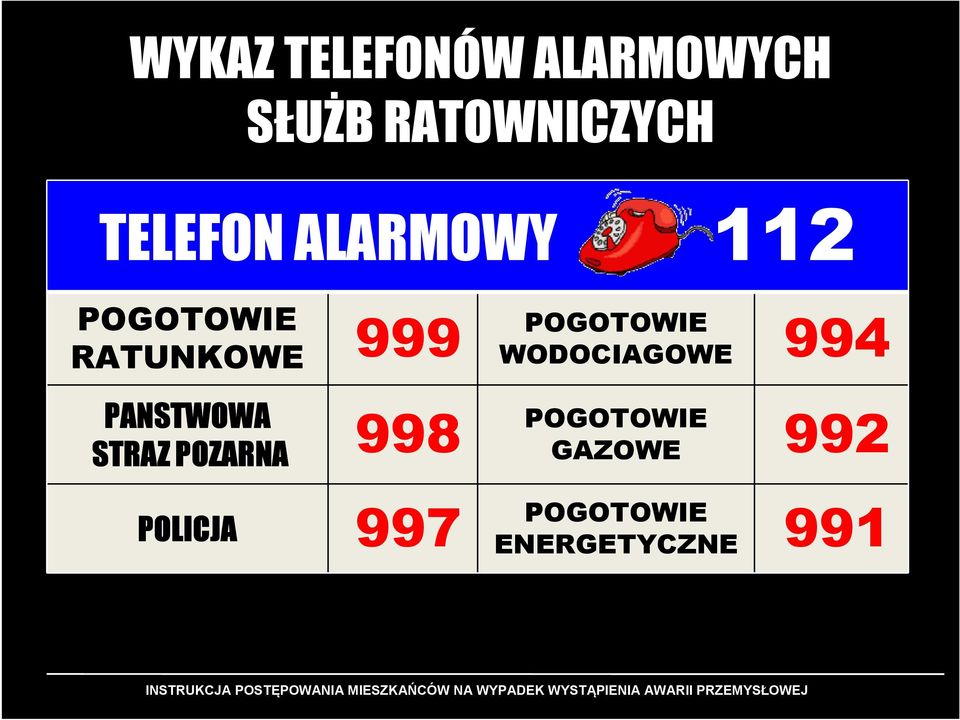 POGOTOWIE WODOCIAGOWE 994 PANSTWOWA 998 POGOTOWIE