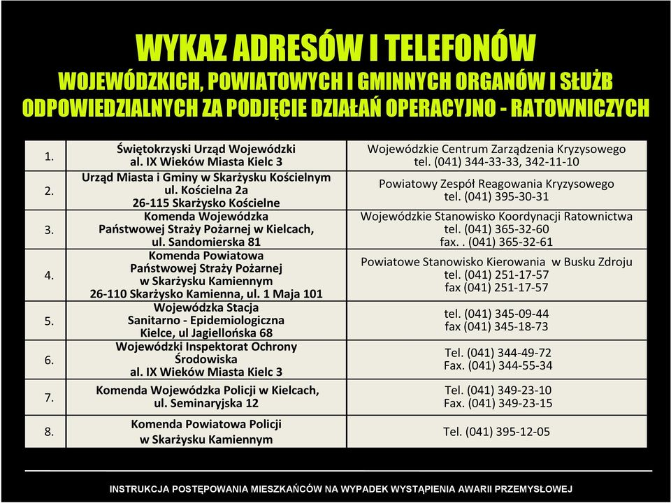 Sandomierska 81 Komenda Powiatowa Państwowej Straży Pożarnej w Skarżysku Kamiennym 26-110 Skarżysko Kamienna, ul.