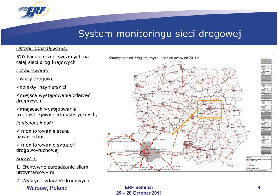 miejscach występowania trudnych zjawisk atmosferycznych, monitorowanie stanu nawierzchni