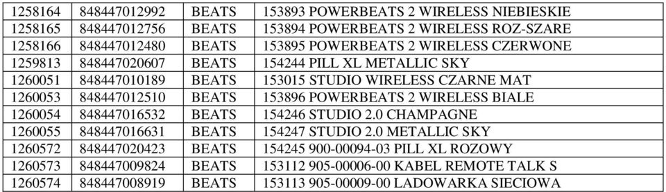 BEATS 153896 POWERBEATS 2 WIRELESS BIALE 1260054 848447016532 BEATS 154246 STUDIO 2.0 CHAMPAGNE 1260055 848447016631 BEATS 154247 STUDIO 2.