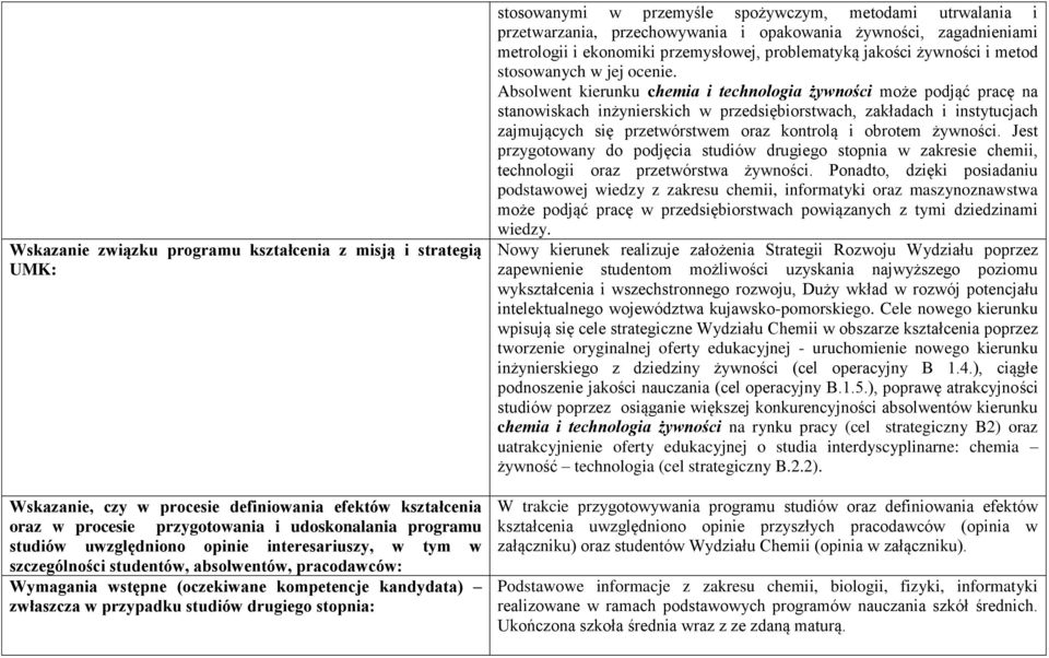 przemyśle spożywczym, metodami utrwalania i przetwarzania, przechowywania i opakowania żywności, zagadnieniami metrologii i ekonomiki przemysłowej, problematyką jakości żywności i metod stosowanych w