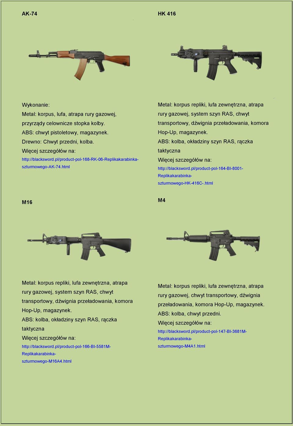 html M16 M4 Metal: korpus repliki, lufa zewnętrzna, atrapa rury gazowej, system szyn RAS, chwyt transportowy, dźwignia przeładowania, komora Hop-Up, magazynek.