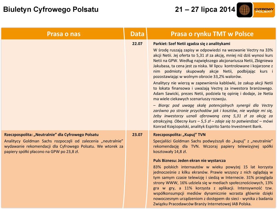 W lipcu kontrolowane i kojarzone z nim podmioty skupowały akcje Netii, podbijając kurs i pozostawiając w wolnym obrocie 33,2% walorów.