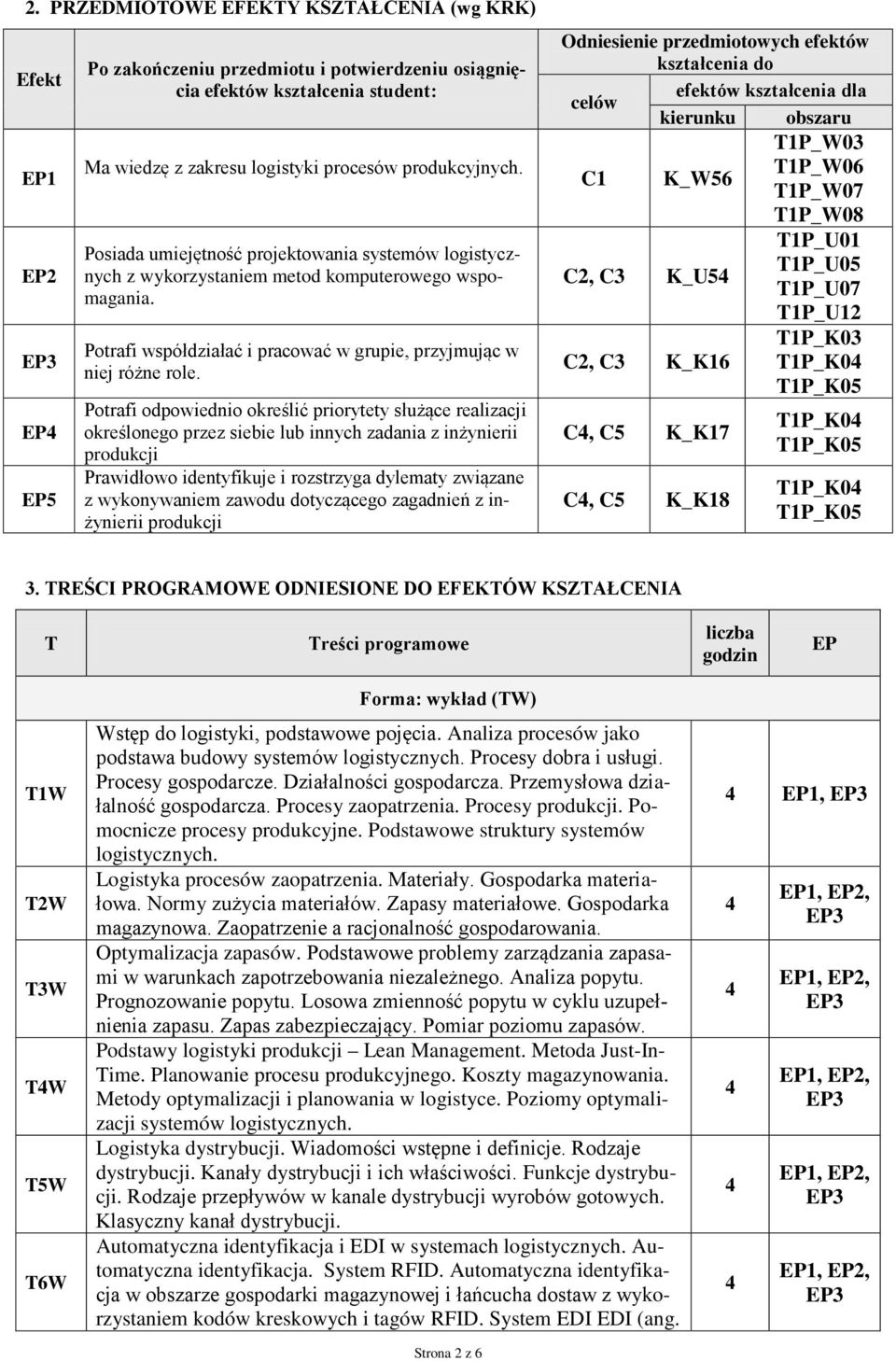 Potrafi odpowiednio określić priorytety służące realizacji określonego przez siebie lub innych produkcji Prawidłowo identyfikuje i rozstrzyga dylematy związane z wykonywaniem zawodu dotyczącego