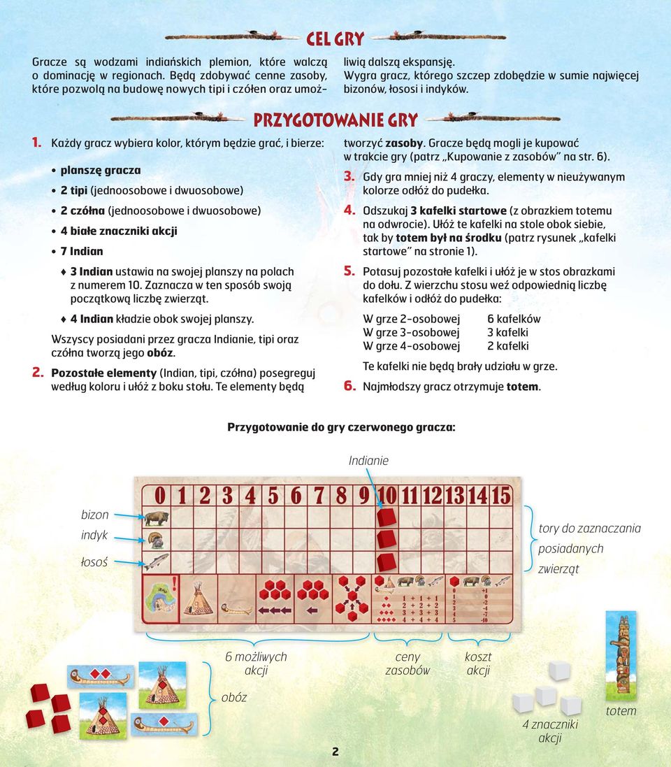 Wszyscy posiadani przez gracza Indianie, tipi oraz czółna tworzą jego obóz. 2. Pozostałe elementy (Indian, tipi, czółna) posegreguj według koloru i ułóż z boku stołu.