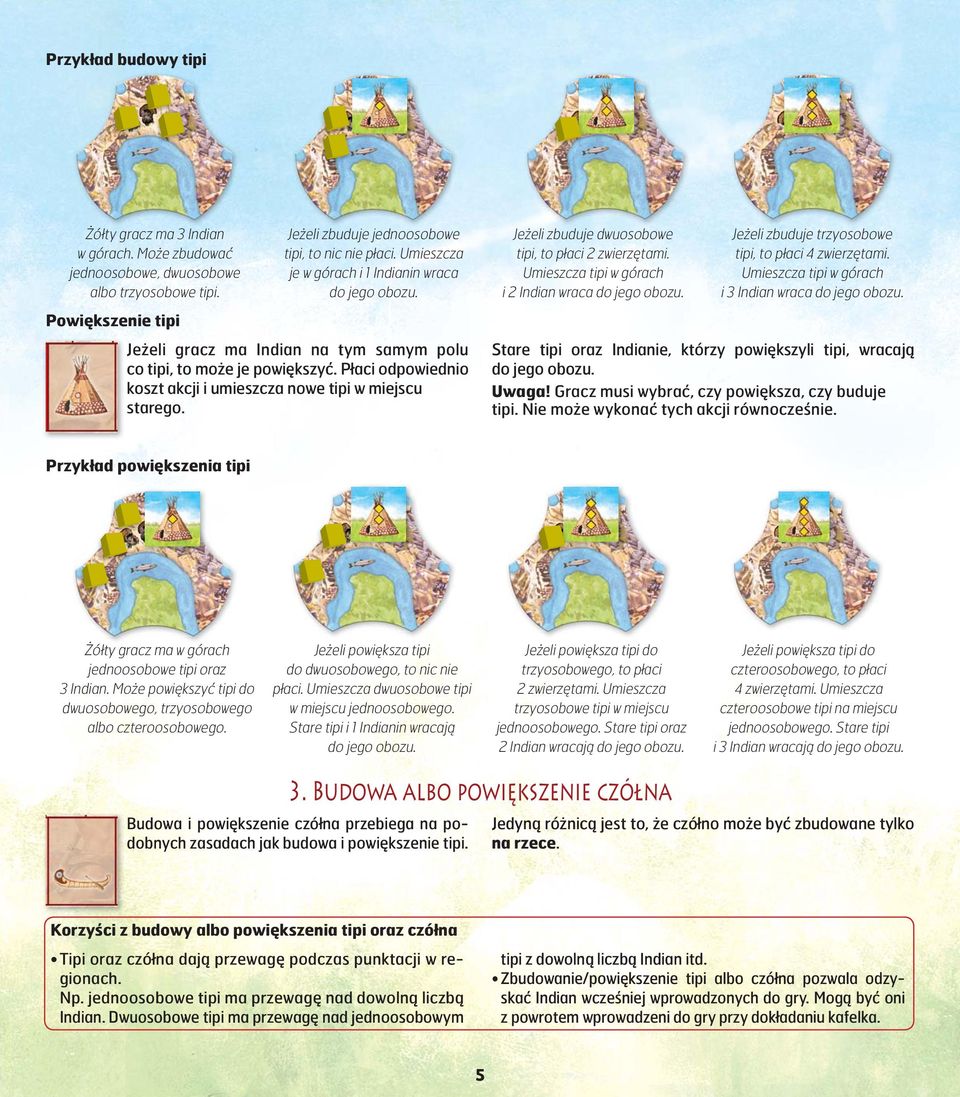 Jeżeli zbuduje dwuosobowe tipi, to płaci 2 zwierzętami. Umieszcza tipi w górach i 2 Indian wraca do jego obozu. Jeżeli zbuduje trzyosobowe tipi, to płaci 4 zwierzętami.