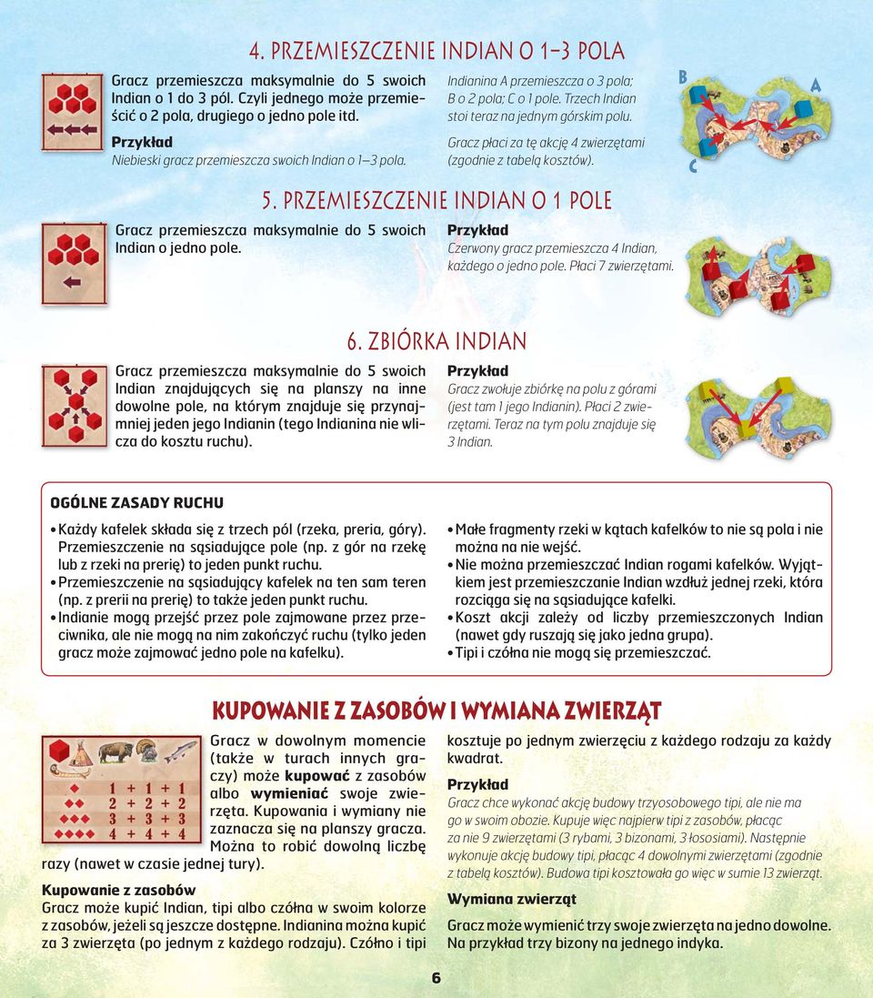 Indianina A przemieszcza o 3 pola; B o 2 pola; C o 1 pole. Trzech Indian stoi teraz na jednym górskim polu. Gracz płaci za tę akcję 4 zwierzętami (zgodnie z tabelą kosztów).
