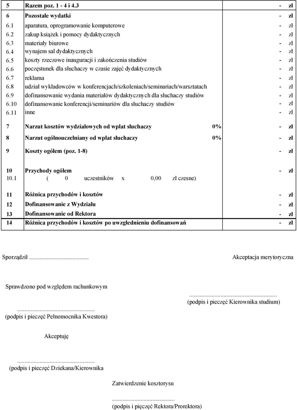 9 dofinansowanie wydania materiałów dydaktycznych dla słuchaczy studiów 6.10 dofinansowanie konferencji/seminariów dla słuchaczy studiów 6.