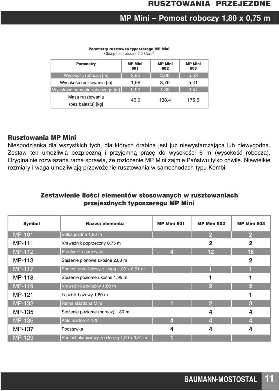 drabina jest ju niewystarczajàca lub niewygodna. Zestaw ten umo liwia bezpiecznà i przyjemnà prac do wysokoêci 6 m (wysokoêç robocza).