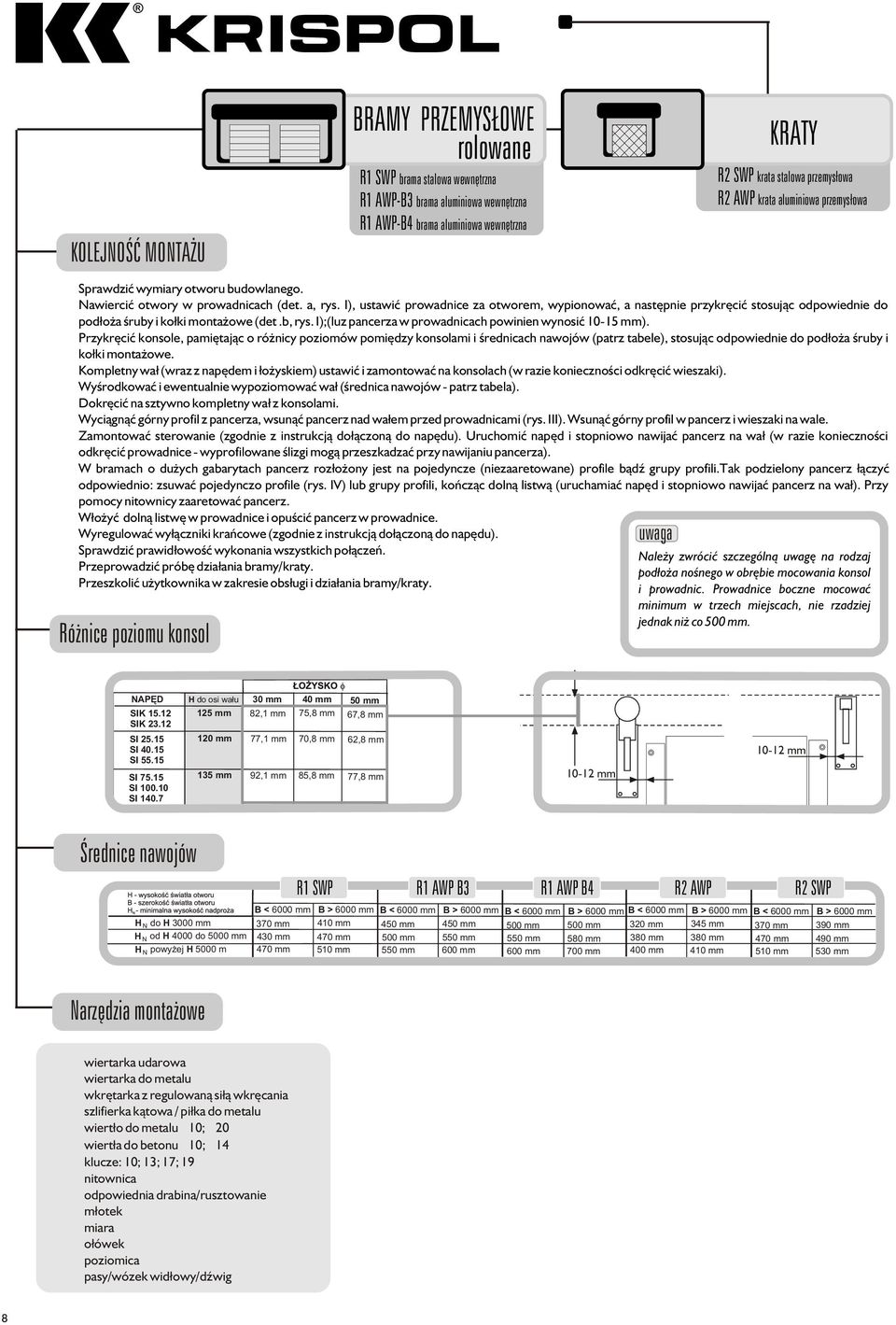 Przykrêciæ konsole, pamiêtaj¹c o ró nicy poziomów pomiêdzy konsolami i œrednicach nawojów (patrz tabele), stosuj¹c odpowiednie do pod³o a œruby i ko³ki monta owe.