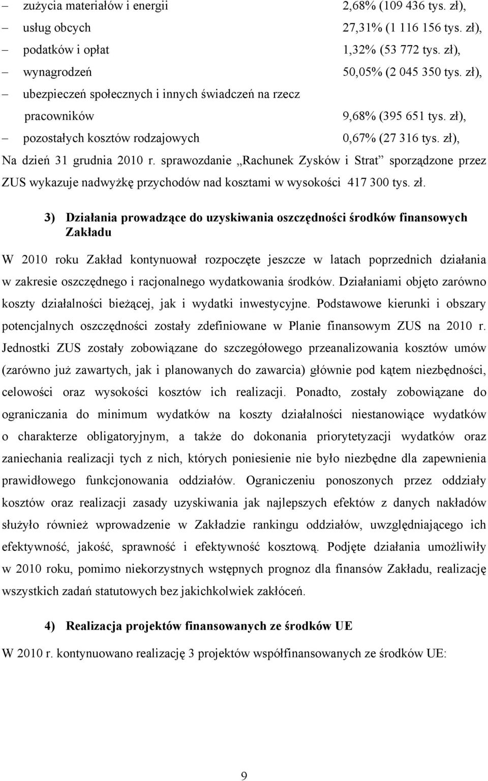 sprawozdanie Rachunek Zysków i Strat sporządzone przez ZUS wykazuje nadwyżkę przychodów nad kosztami w wysokości 417 300 tys. zł.