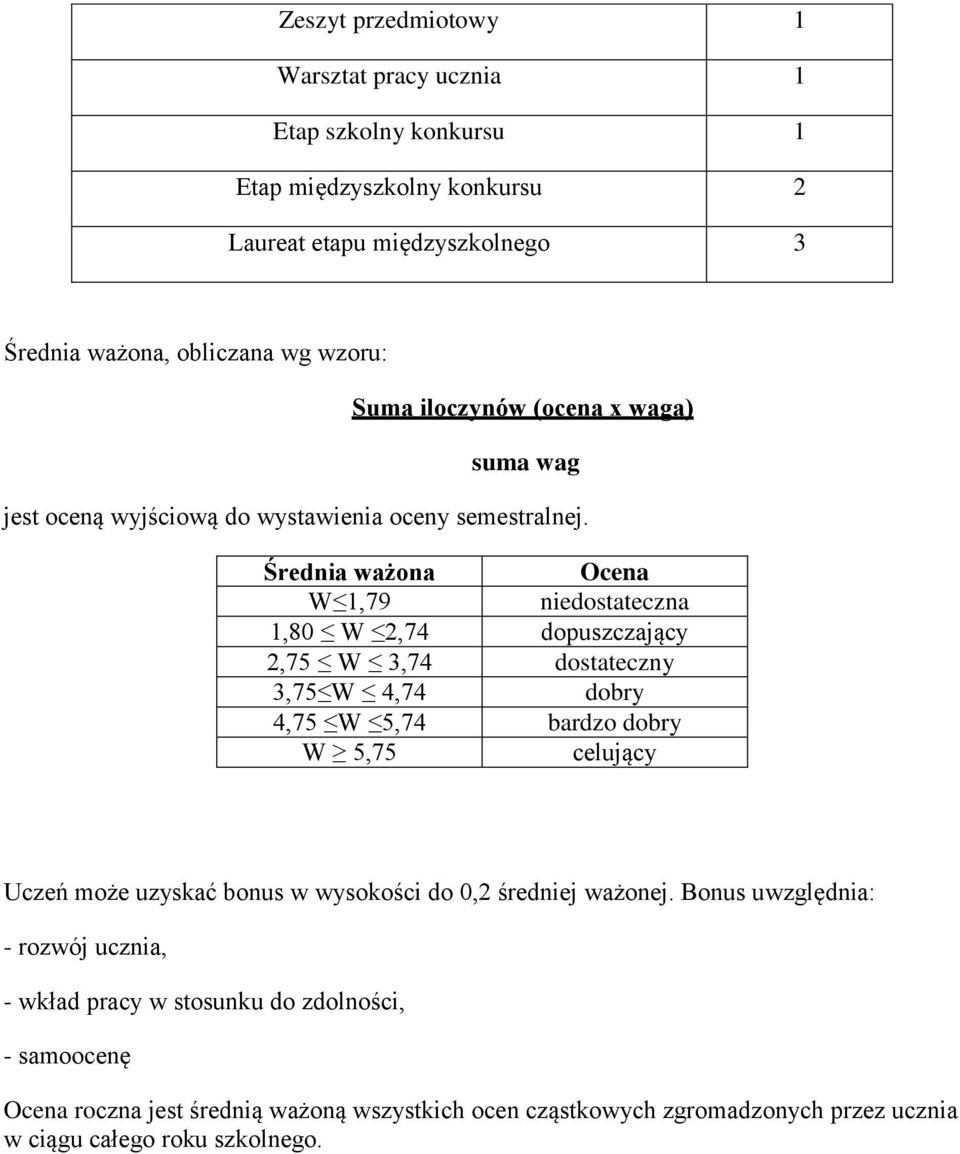 Średnia ważona Ocena W 1,79 niedostateczna 1,80 W 2,74 dopuszczający 2,75 W 3,74 dostateczny 3,75 W 4,74 dobry 4,75 W 5,74 bardzo dobry W 5,75 celujący Uczeń może uzyskać