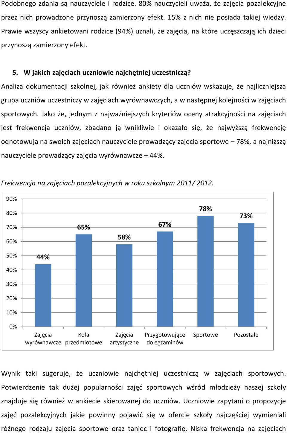 Analiza dokumentacji szkolnej, jak również ankiety dla uczniów wskazuje, że najliczniejsza grupa uczniów uczestniczy w zajęciach wyrównawczych, a w następnej kolejności w zajęciach sportowych.