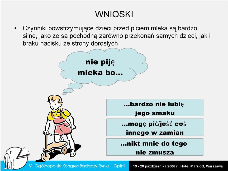 nacisku ze strony dorosłych nie piję mleka bo.