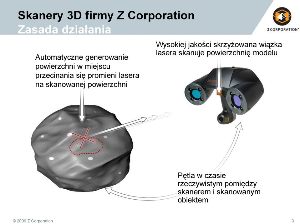 jakości skrzyżowana wiązka lasera skanuje powierzchnię modelu Pętla w