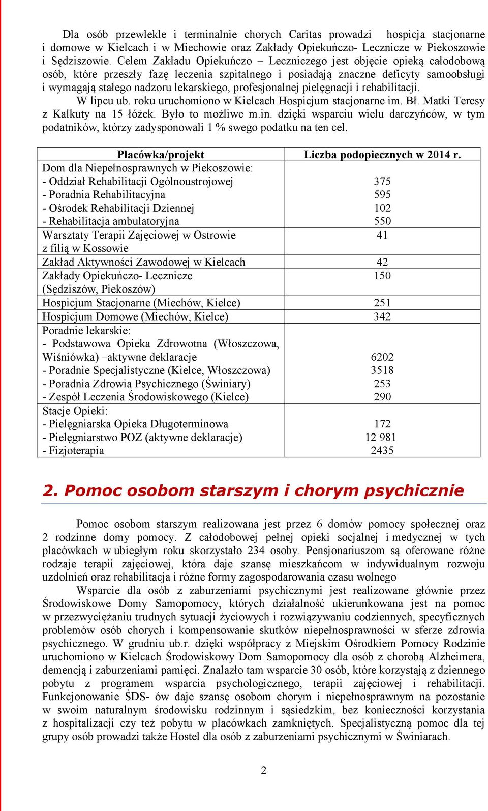 profesjonalnej pielęgnacji i rehabilitacji. W lipcu ub. roku uruchomiono w Kielcach Hospicjum stacjonarne im. Bł. Matki Teresy z Kalkuty na 15 łóżek. Było to możliwe m.in.