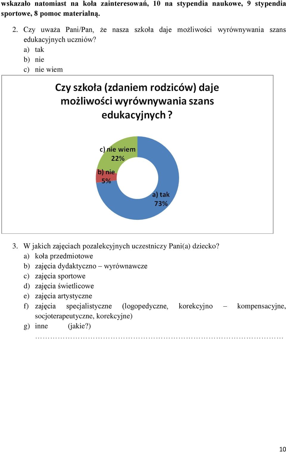 W jakich zajęciach pozalekcyjnych uczestniczy Pani(a) dziecko?