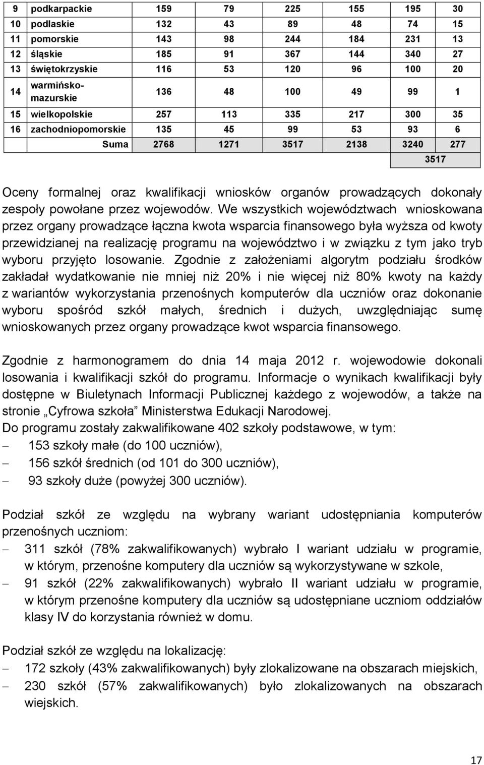 prowadzących dokonały zespoły powołane przez wojewodów.