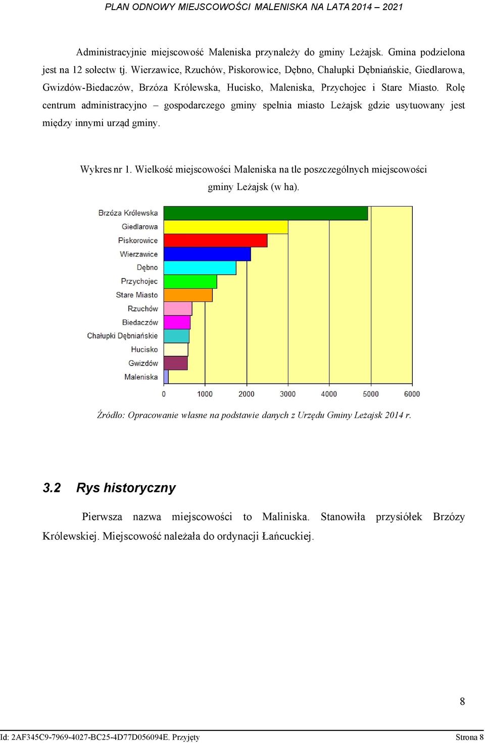Rolę centrum administracyjno gospodarczego gminy spełnia miasto Leżajsk gdzie usytuowany jest między innymi urząd gminy. Wykres nr 1.