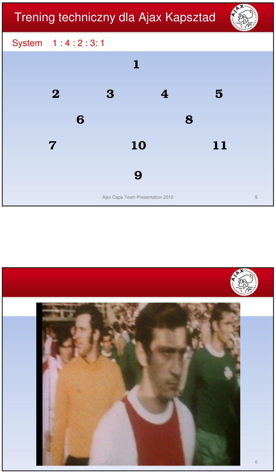 System 1 : 4 : 2 : 3: