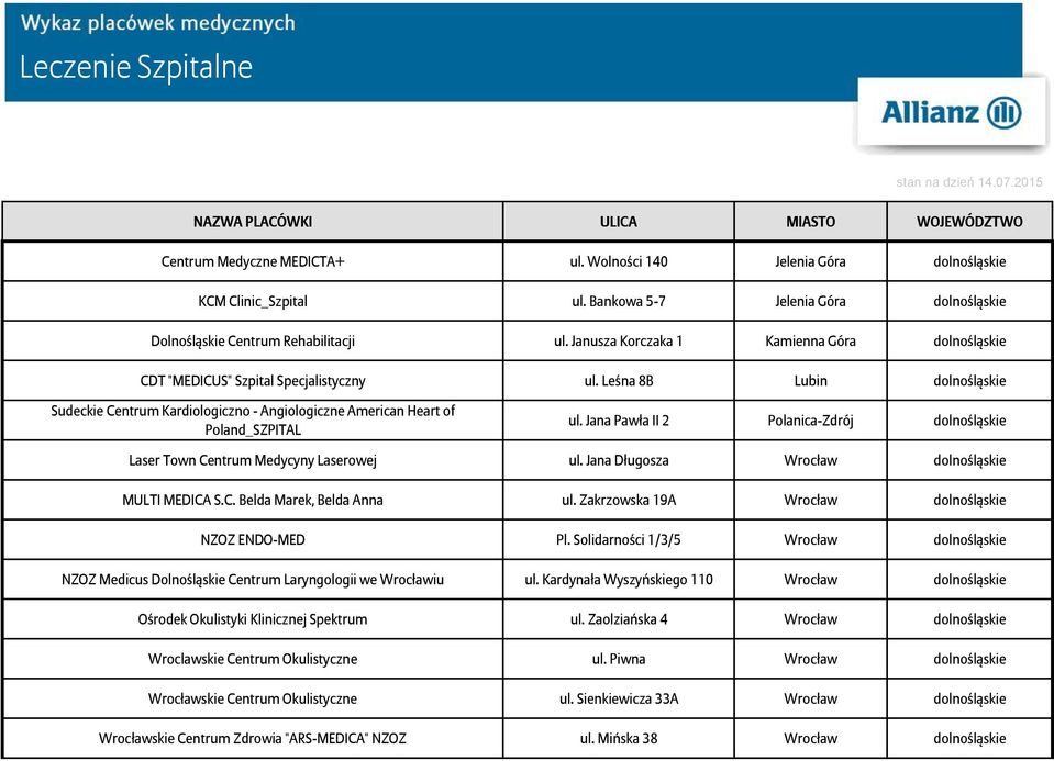 Leśna 8B Lubin dolnośląskie Sudeckie Centrum Kardiologiczno - Angiologiczne American Heart of ul. Jana Pawła II 2 Polanica-Zdrój dolnośląskie Laser Town Centrum Medycyny Laserowej ul.