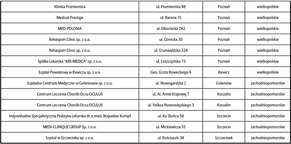 Grota Roweckiego 6 Rawicz wielkopolskie Szpitalne Centrum Medyczne w Goleniowie sp. z o.o. ul. Nowogardzka 2 Goleniów zachodniopomorskie Centrum Leczenia Chorób Oczu OCULUS ul. Al.